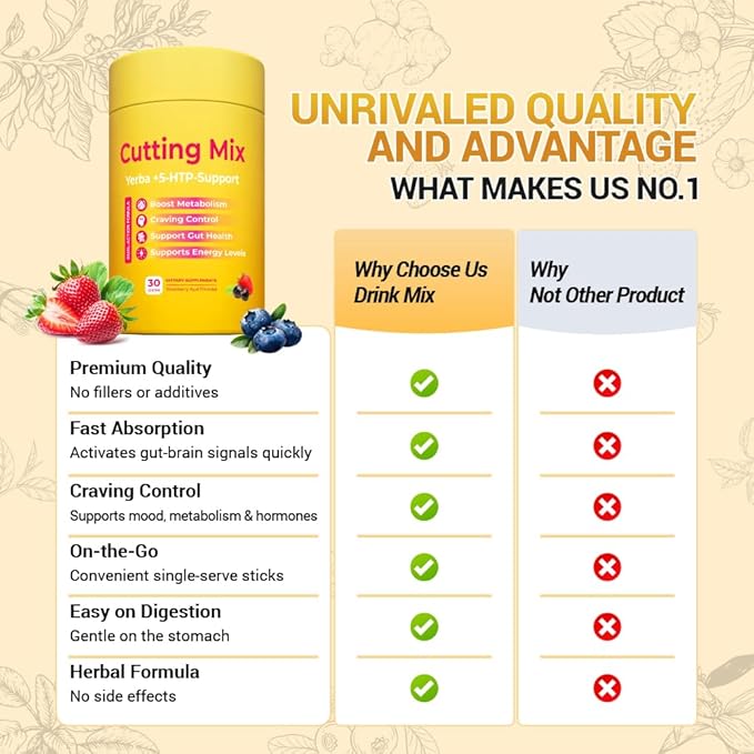 Cutting Drink Mix – Supports Digestive Health