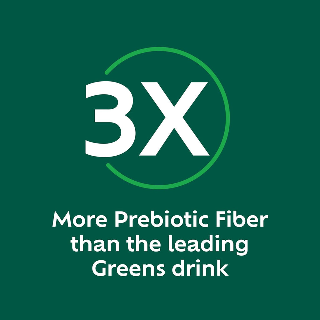 Beifevrey Probiotics GLP-1 and Beneficial Fiber