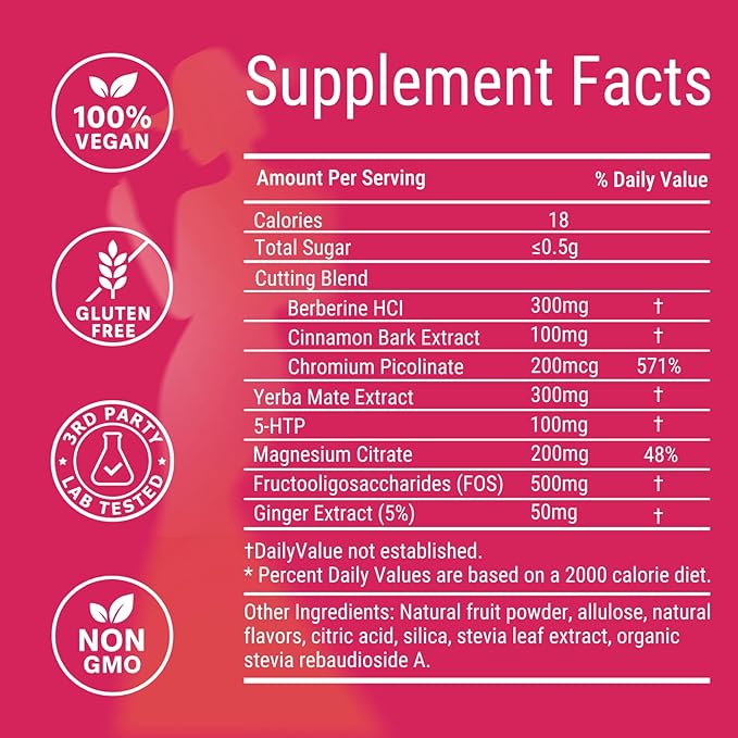 Cutting Mix Drink Powder– Supports Satiety Signaling