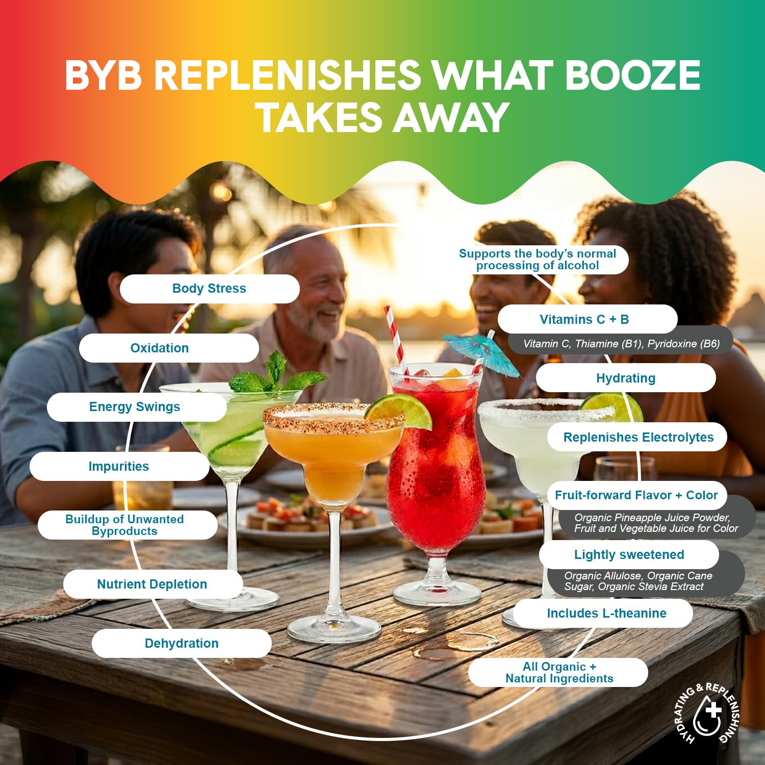 BYB Hybrid Mixer Set (12 Varieties) Organic Cocktail and Non-Alcoholic Cocktail Mixtures