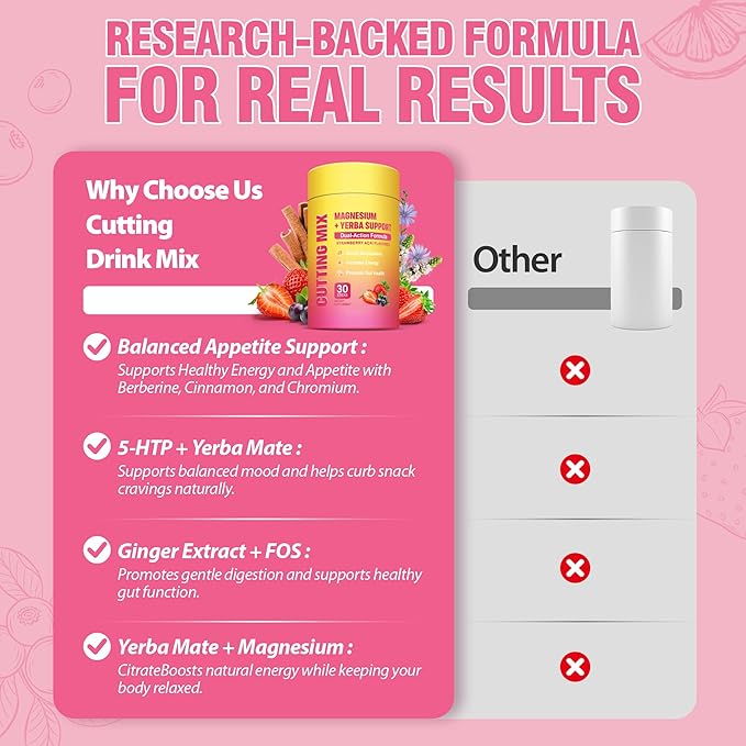 A fat-loss drink containing berberine, chromium