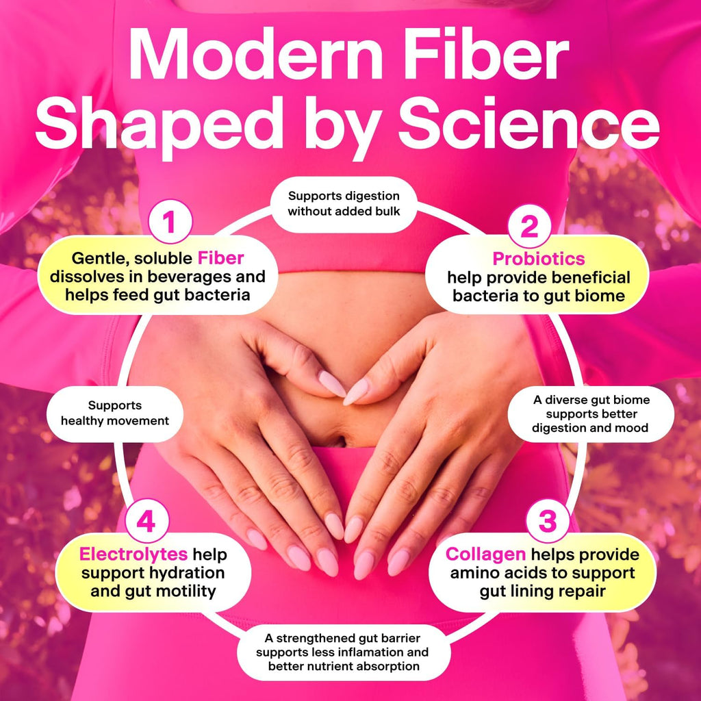 Baily Wiley Daily Fiber Supplement Pack (containing collagen, probiotics and electrolytes)