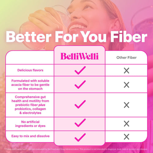 Baily Wiley Daily Fiber Supplement Pack (containing collagen, probiotics and electrolytes)