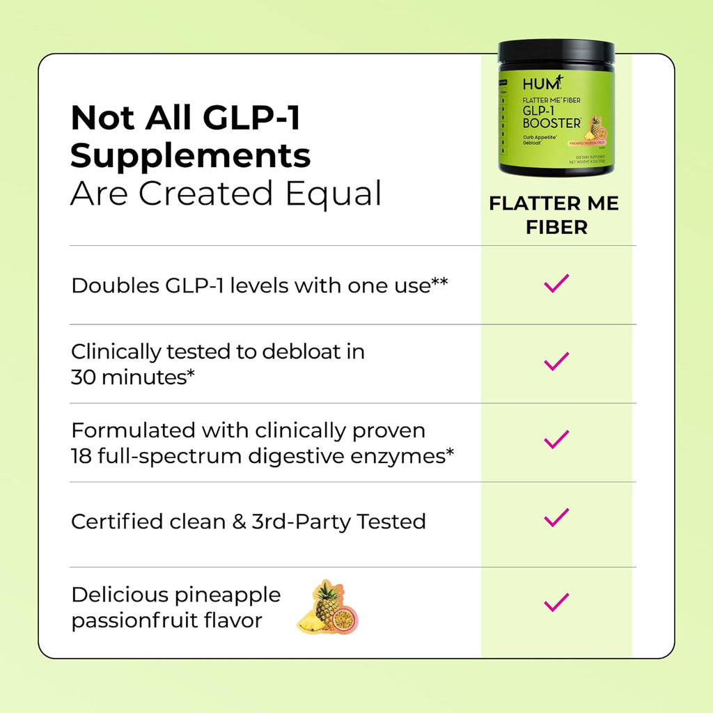 Flatter Me Fiber GLP-1 Booster – Fiber Supplement for Women