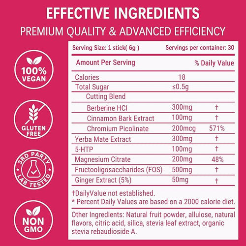 Cutting Drink Mix – Berberine, Chromium, 5-HTP, Yerba Mate & Magnesium | Strawberry Açaí Flavor – 30 Servings