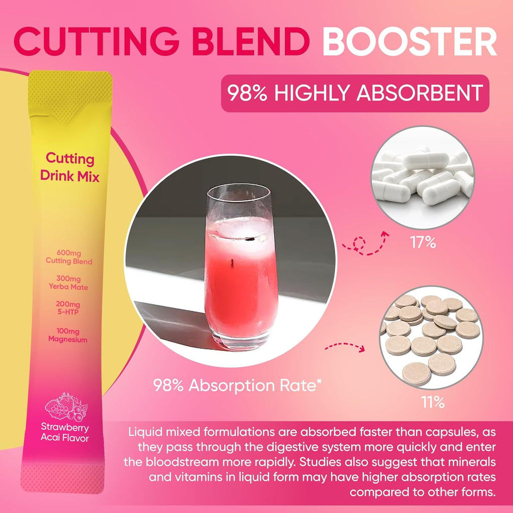A fat-loss drink containing berberine, chromium