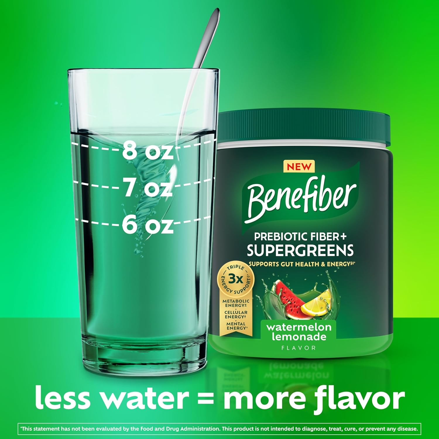 Beifevrey Probiotics GLP-1 and Beneficial Fiber