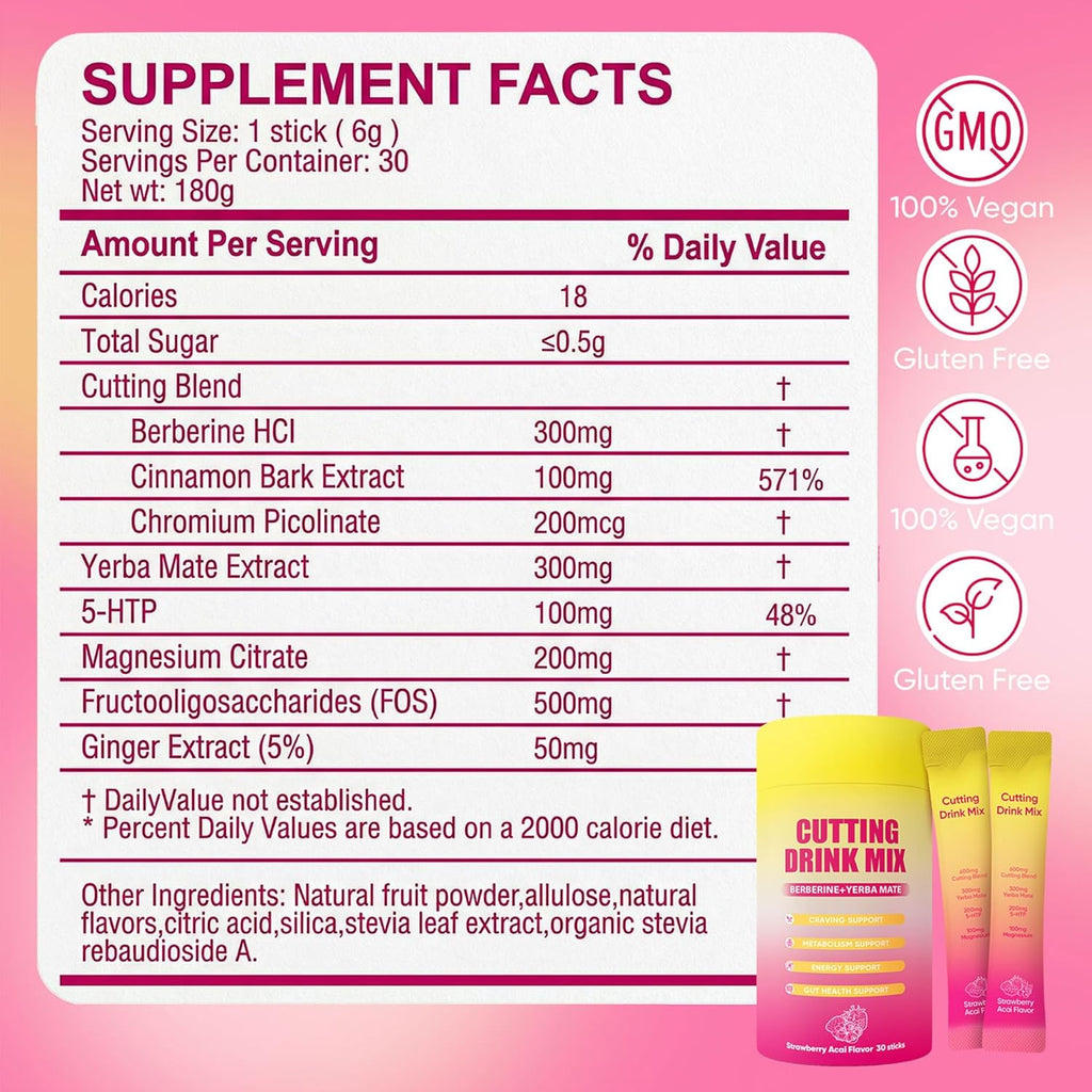 Cutting Drink Mix – Supports Satiety